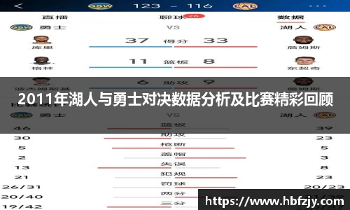 2011年湖人与勇士对决数据分析及比赛精彩回顾